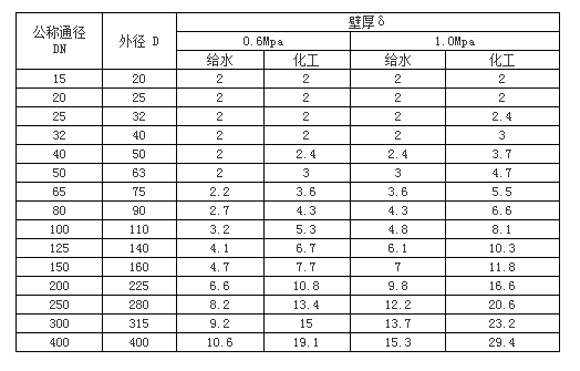 &#38134;&#27827;&#28216;&#25103;&#24179;&#21488;&#97;&#112;&#112;&#40;&#23448;&#26041;&#32593;&#31449;&#41;&#32;&#45;&#32;&#65;&#80;&#80;&#19979;&#36733;&#73;&#79;&#83;&#47;&#23433;&#21331;&#47;&#20840;&#31449;&#36890;&#29992;&#29256;
